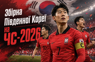Обкладинка статті про збірну Південної Кореї на ЧС-2026 з футболістами у червоній формі на тлі стадіону та прапора Кореї.